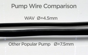 pump-wire-comparison-300x186.jpg