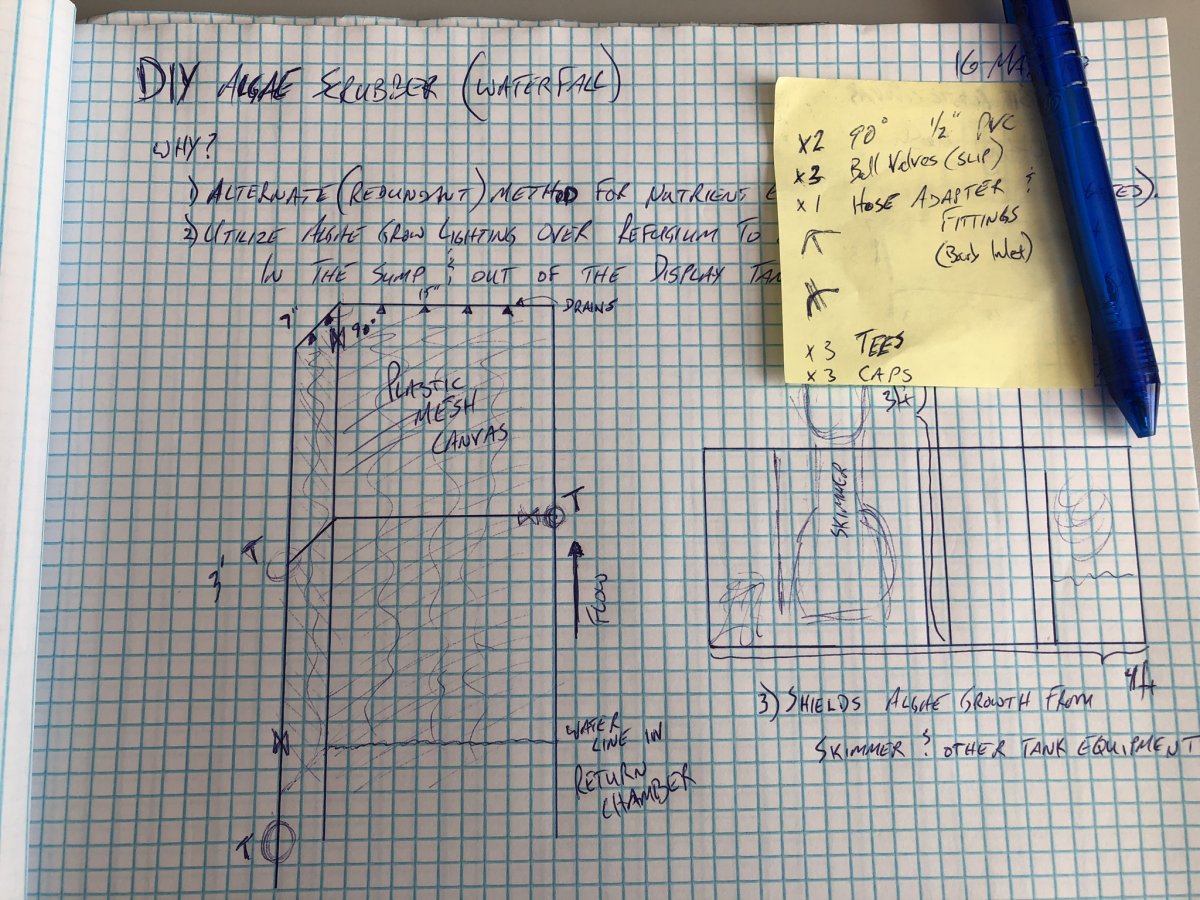 01 - Design Plan.JPEG