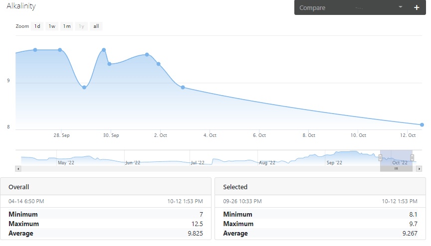 101222-alk.jpg