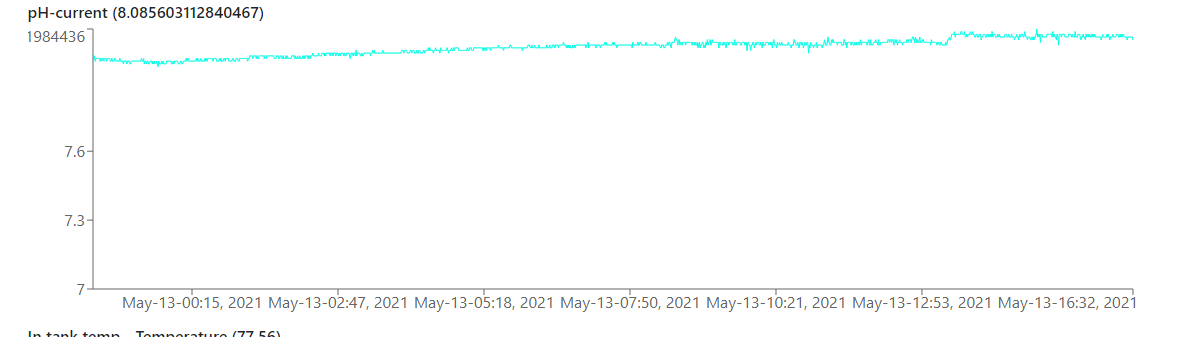 1620941586077.png