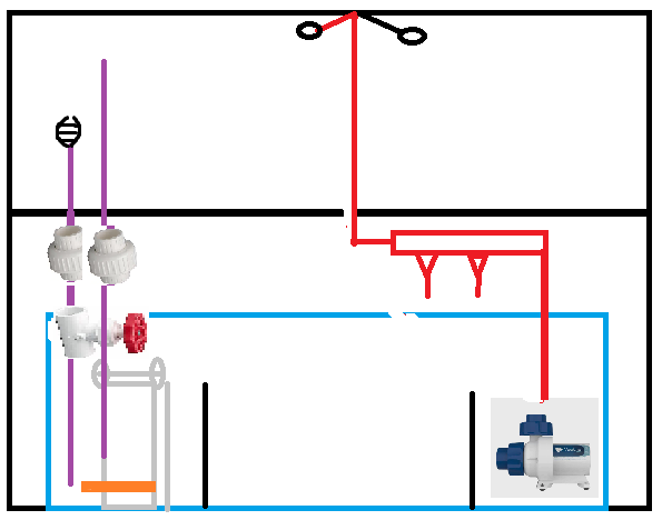 Best Option for Overflow | Reef2Reef