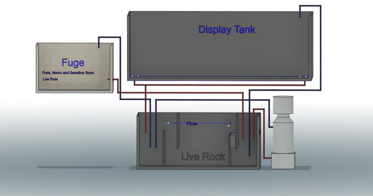 180 Tank Setup V2 v1.jpg