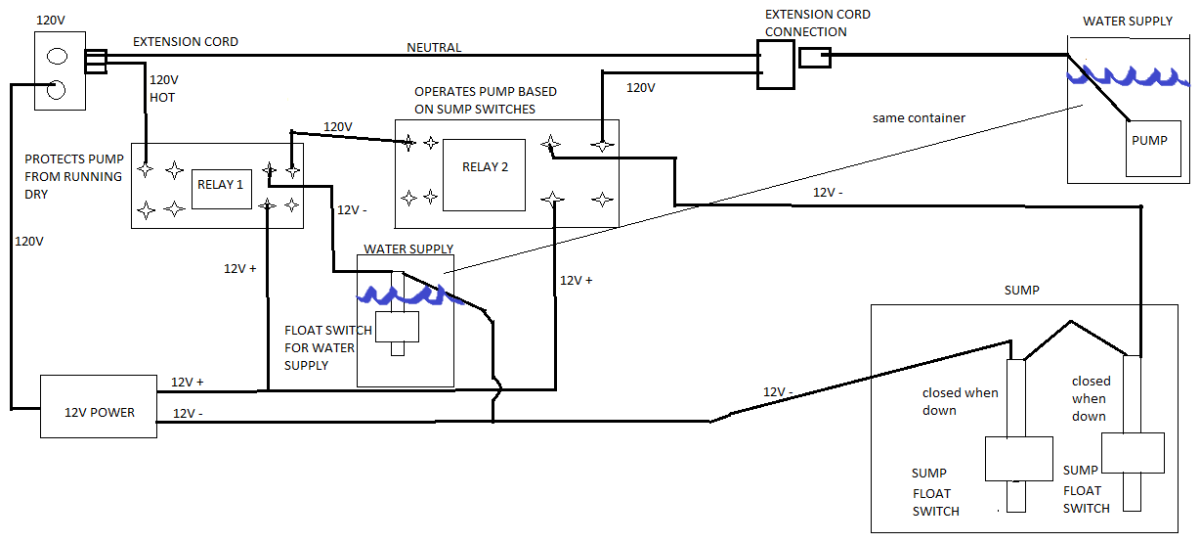 2 RELAY ATO WIRE DIAGRAM.png