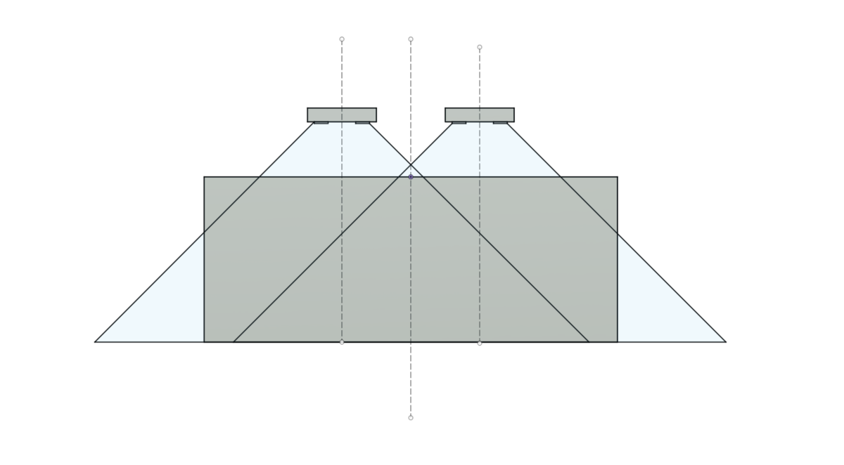 200 90d v1.png