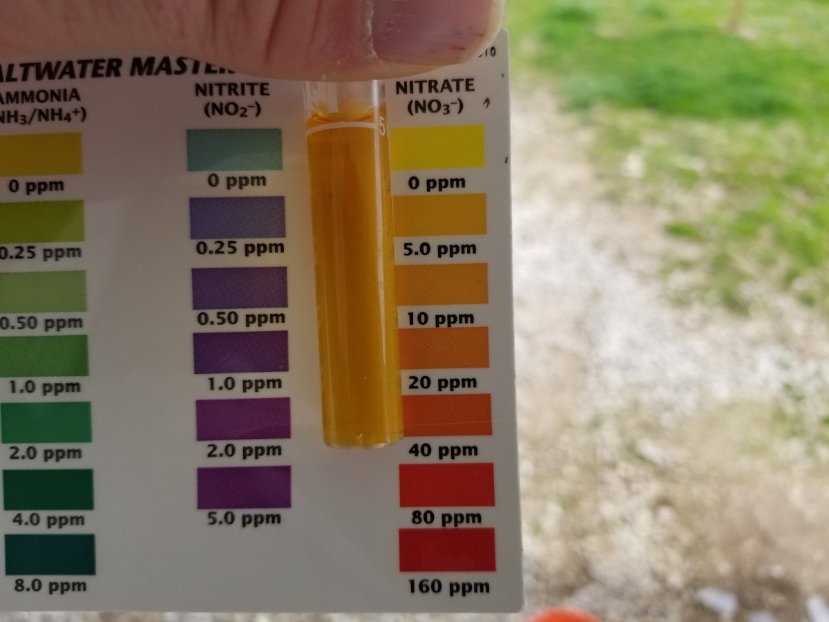 Ppm Water Tester Chart