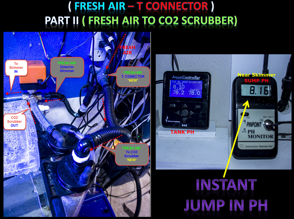 2019-02-06_CO2ScrubberTconnectFreshAir.jpg