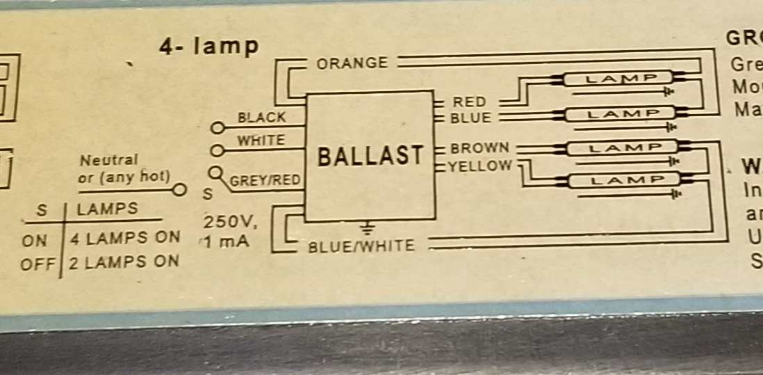 T5 4 bulb ballast clearance