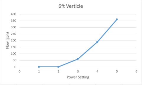 6ft.JPG
