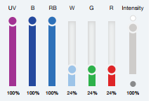 AB+ Setting.PNG