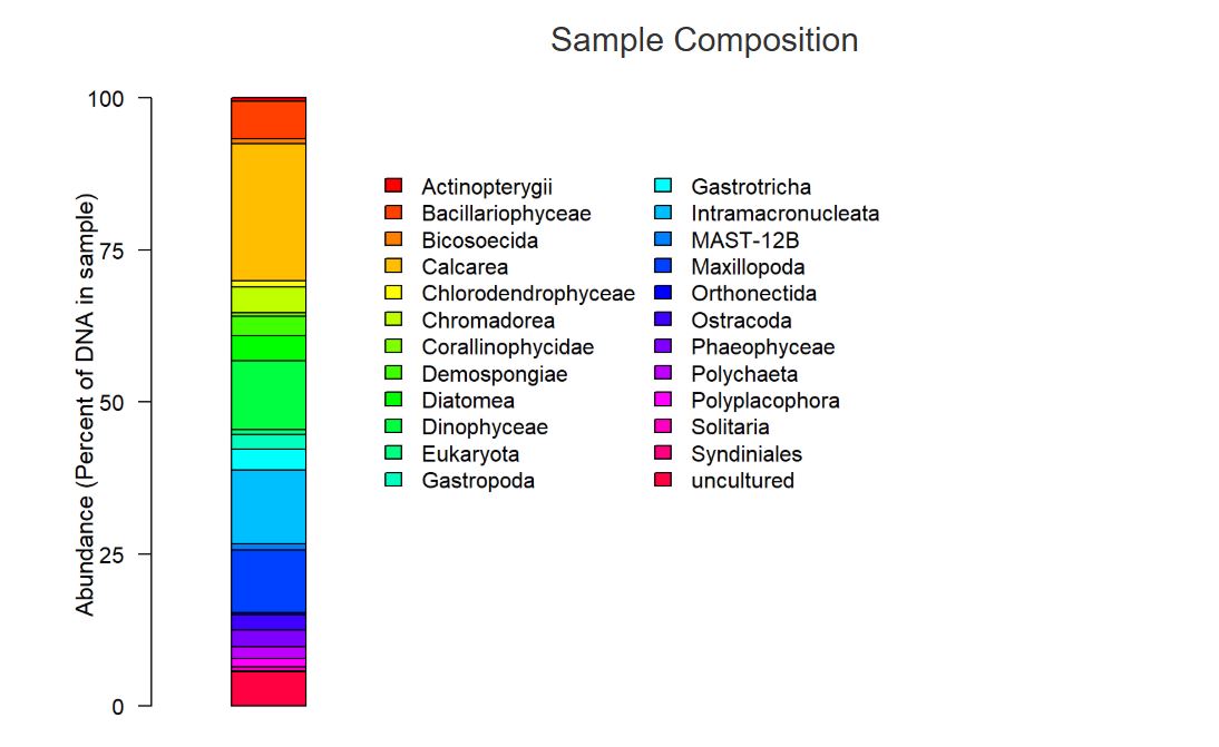 aquabiomics-sample-composition.JPG