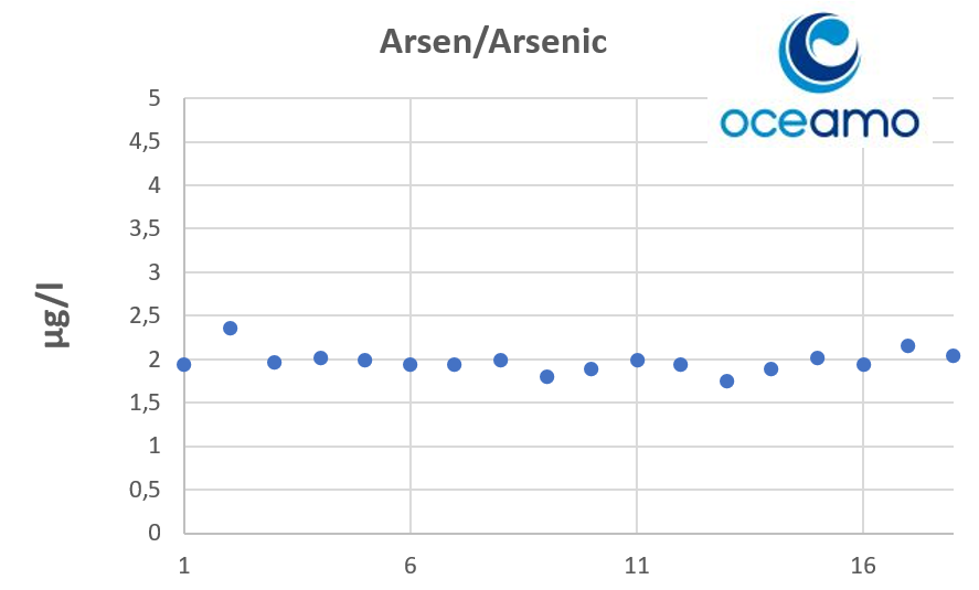 arsenic.png