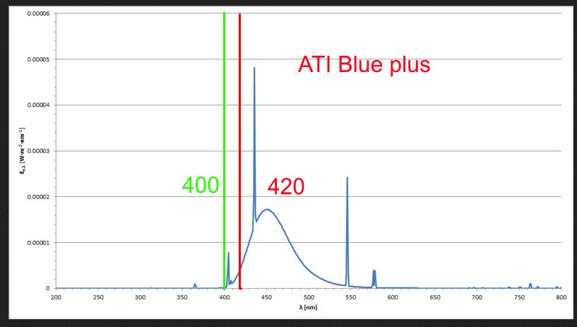 atibplus.JPG
