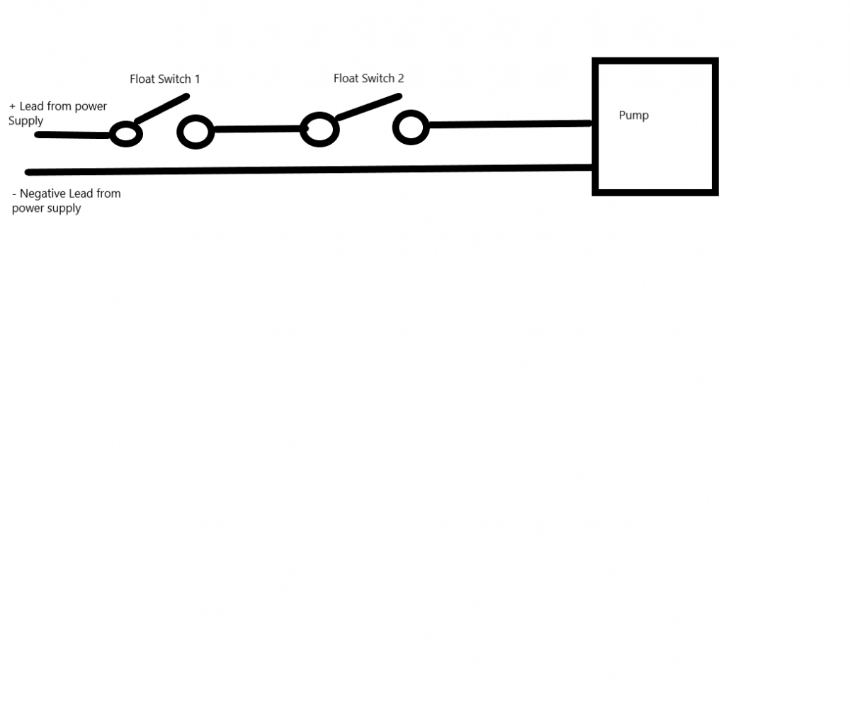 ATO Wiring Diagram.png