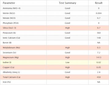 AWT Results 11.15.13.jpg