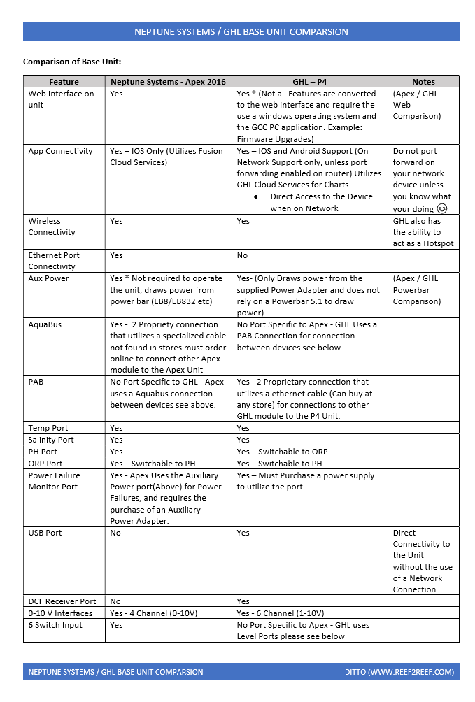 Base_2_updated5122018a.png