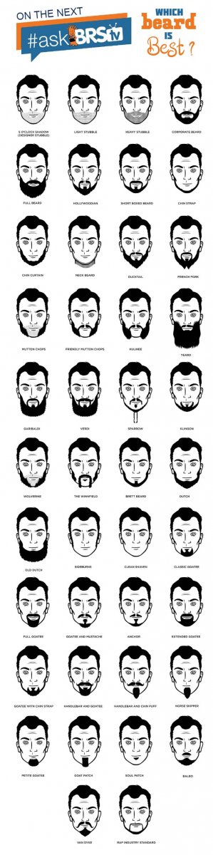 beard-rs.jpg