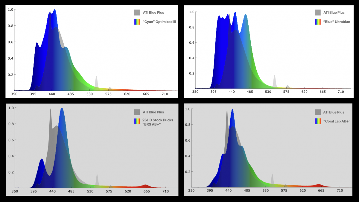 Beta Spectra.png