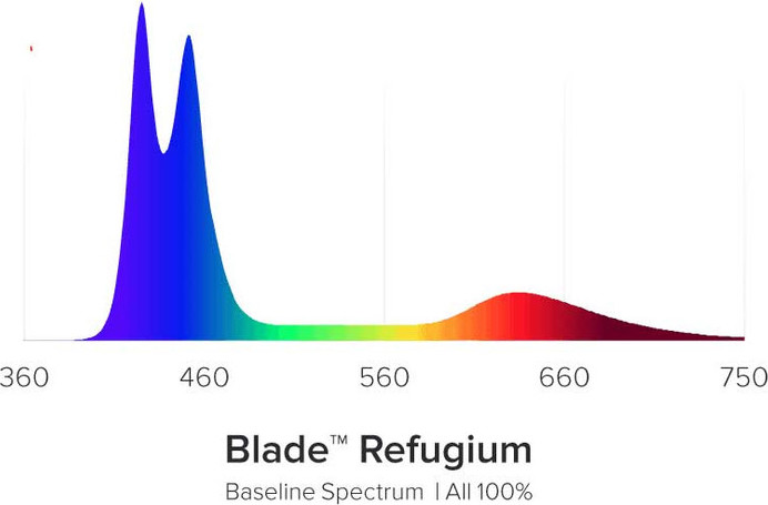 Blade-Refugium-spectrum__47484.jpg