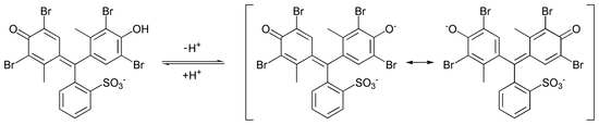 Bromocresol_green_ionic_equilibrium.png