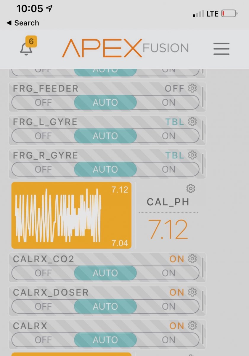 Cal-PH.jpeg