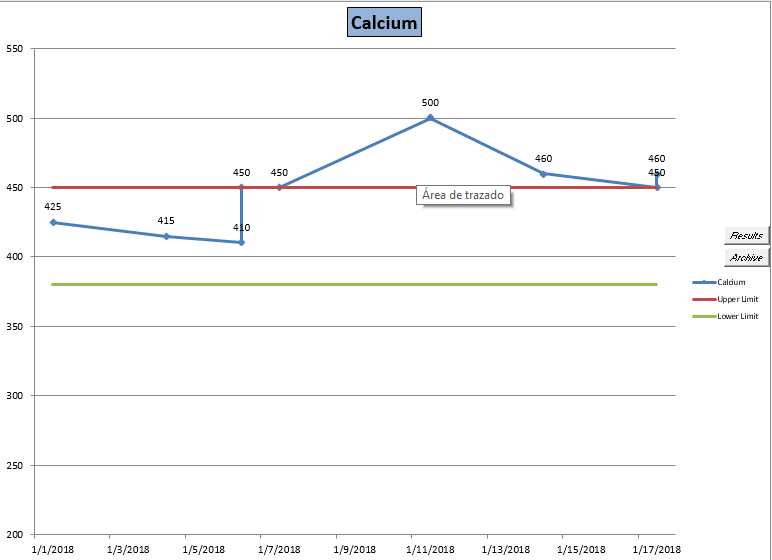Calcium Graph.png