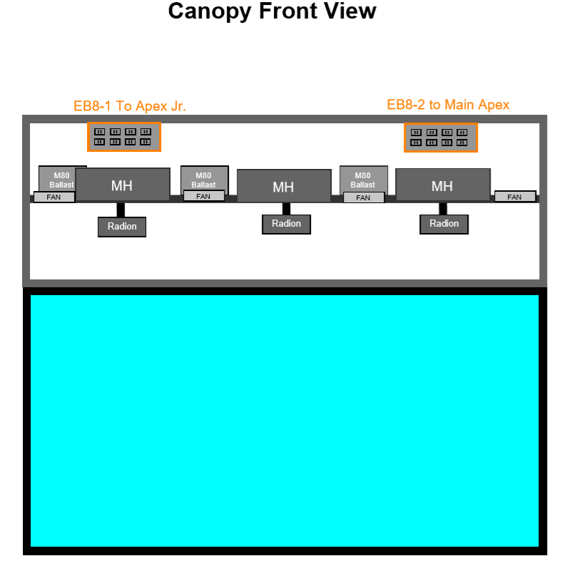 Canopy Front View Snip it.PNG