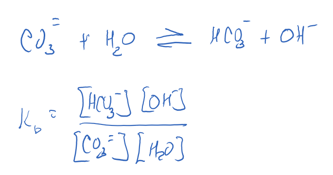 Carbonate chemistry_A.png
