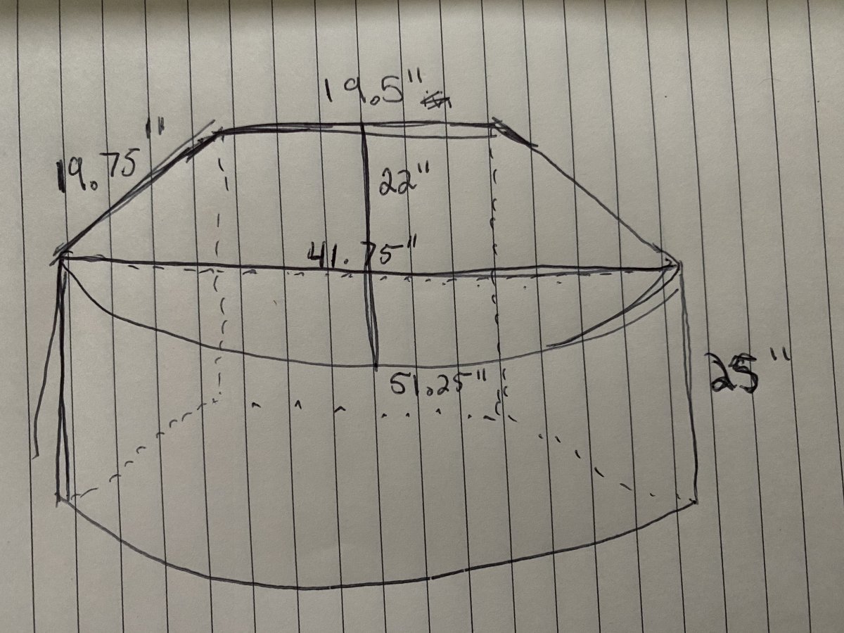 Looking for help calculating Tank size and equipment reps based on ...
