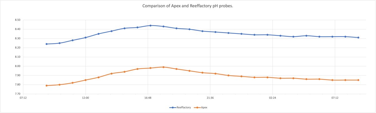 chart.jpg