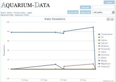 chart.jpg
