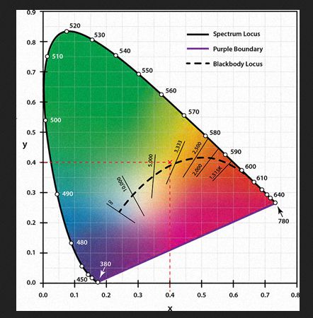 colorchart.jpg