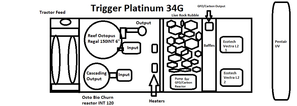 Current_Sump.jpg