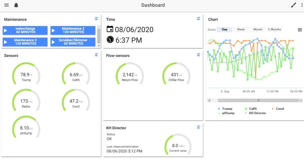 dashboard.png