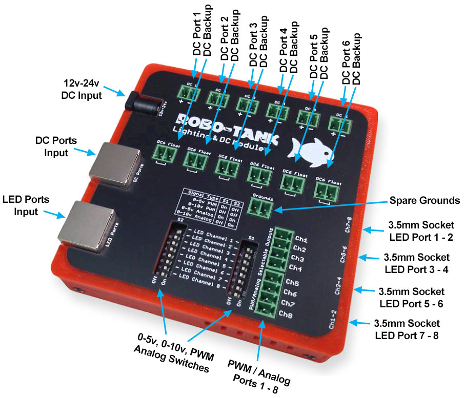 dc_led_ports.jpg