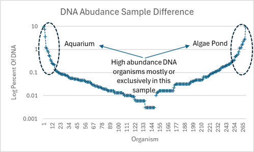 Difference Plot.png