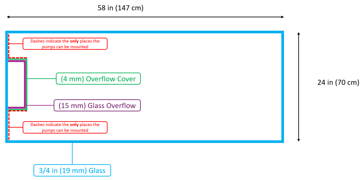 display_diagram.png
