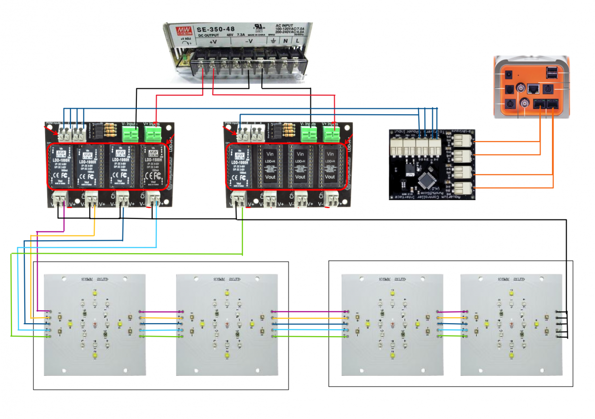 DIY Lights Layout.PNG