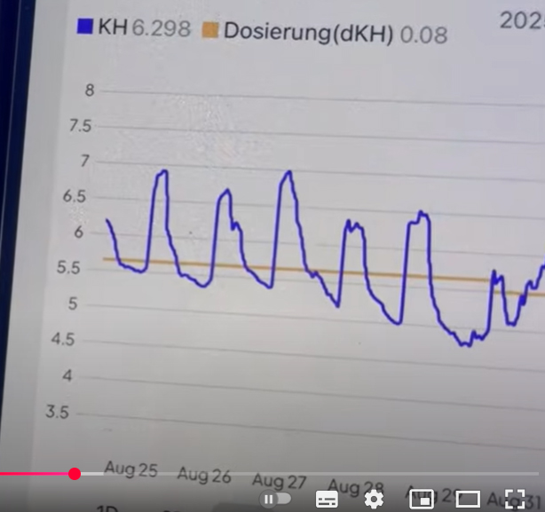 dosing.jpg