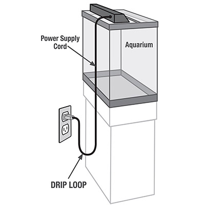 Drip Loop 02.jpg