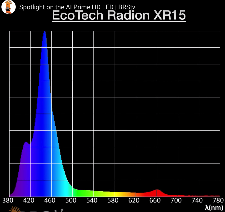 Ecotech Spectrum2019-01-30_06-22-34.jpg
