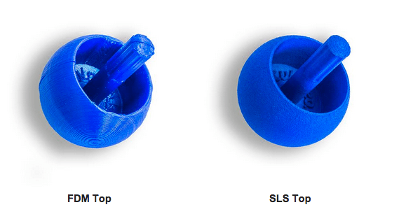 fdm_sls.png