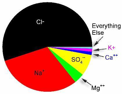 Figure3.jpg