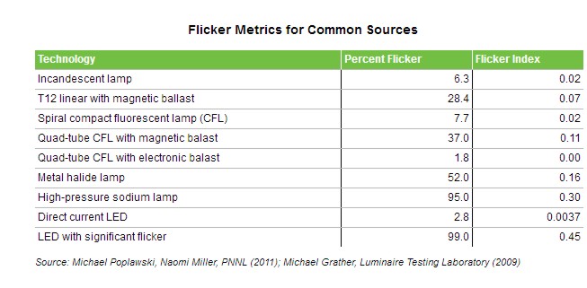 flicker.JPG