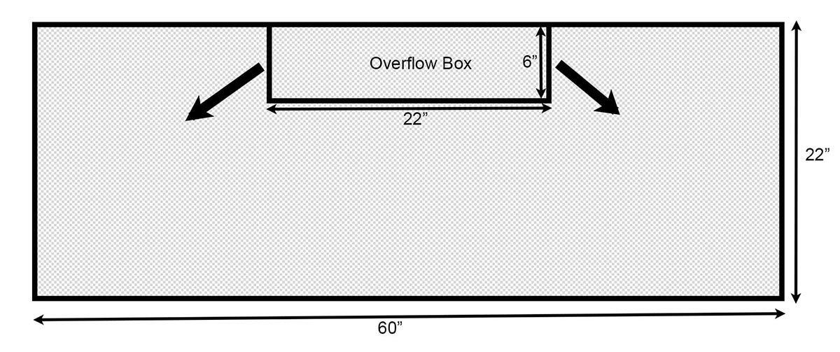 flow plan 1.jpg