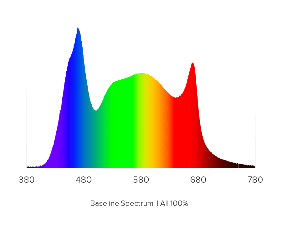 Lighting question (odd) - does a freshwater light instead of reef light ...