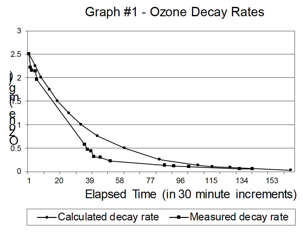 graph 1.jpg