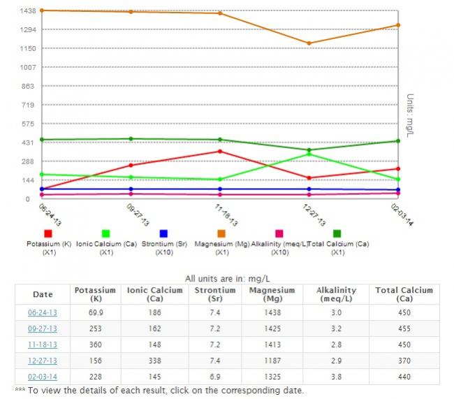 Graph.jpg