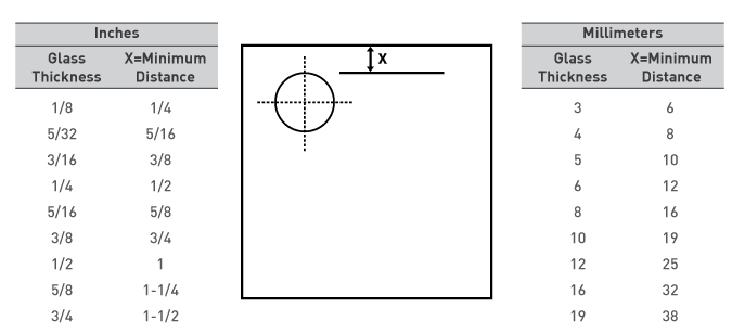 holeschart3.jpg