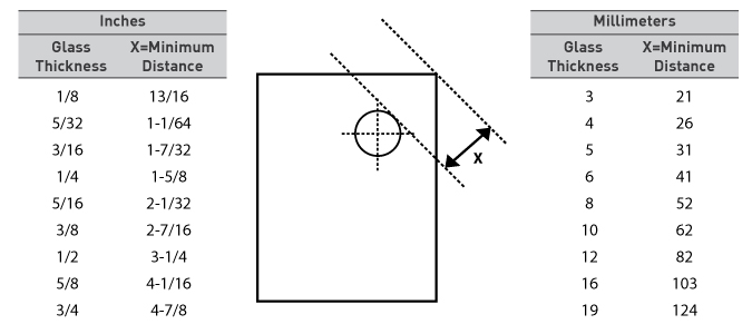 holeschart4.jpg