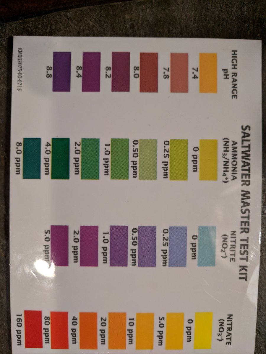 Api Reef Master Test Kit Color Chart
